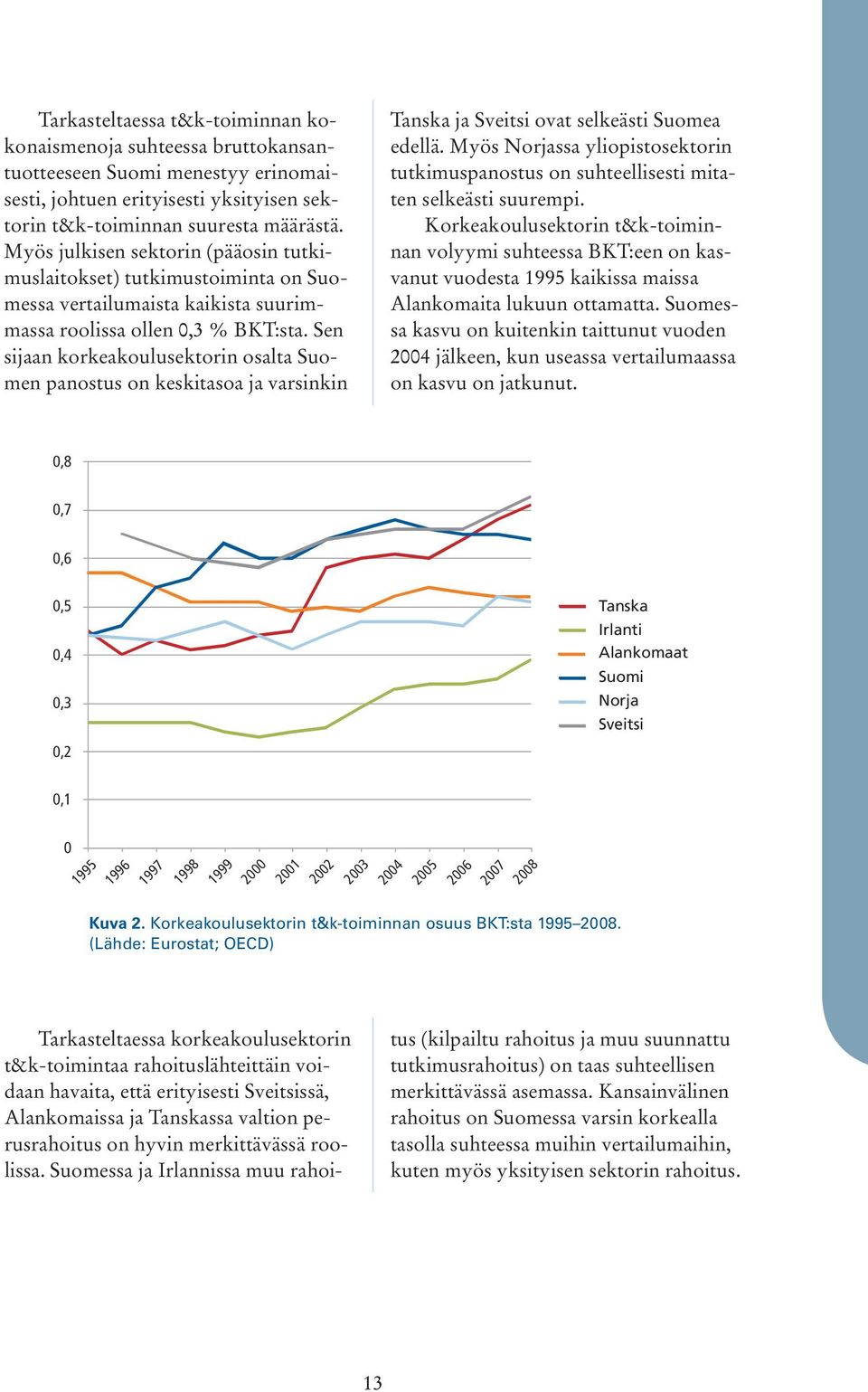 Sen sijaan korkeakoulusektorin osalta Suomen panostus on keskitasoa ja varsinkin Tanska ja Sveitsi ovat selkeästi Suomea edellä.