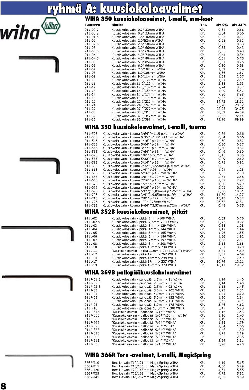 5 Kuusiokoloavain 2,5/ 58mm WIHA KPL 0,27 0,33 911-03 Kuusiokoloavain 3,0/ 66mm WIHA KPL 0,35 0,43 911-03.