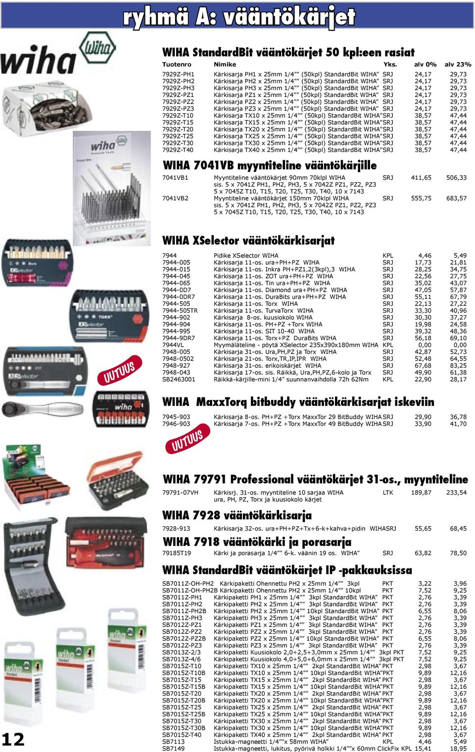 Kärkisarja PZ2 x 25mm 1/4 (50kpl) StandardBit WIHA SRJ 24,17 29,73 7929Z-PZ3 Kärkisarja PZ3 x 25mm 1/4 (50kpl) StandardBit WIHA SRJ 24,17 29,73 7929Z-T10 Kärkisarja TX10 x 25mm 1/4 (50kpl)