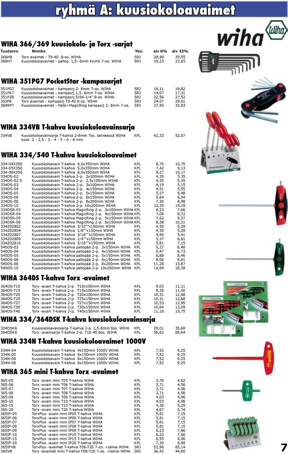 WIHA SRJ 14,07 17,31 351PZ9 Kuusiokoloavaimet - kampasrj 5/64-1/4 9-os. WIHA SRJ 22,56 27,52 363P8 Torx avaimet - kampasrj T9-40 8-os.