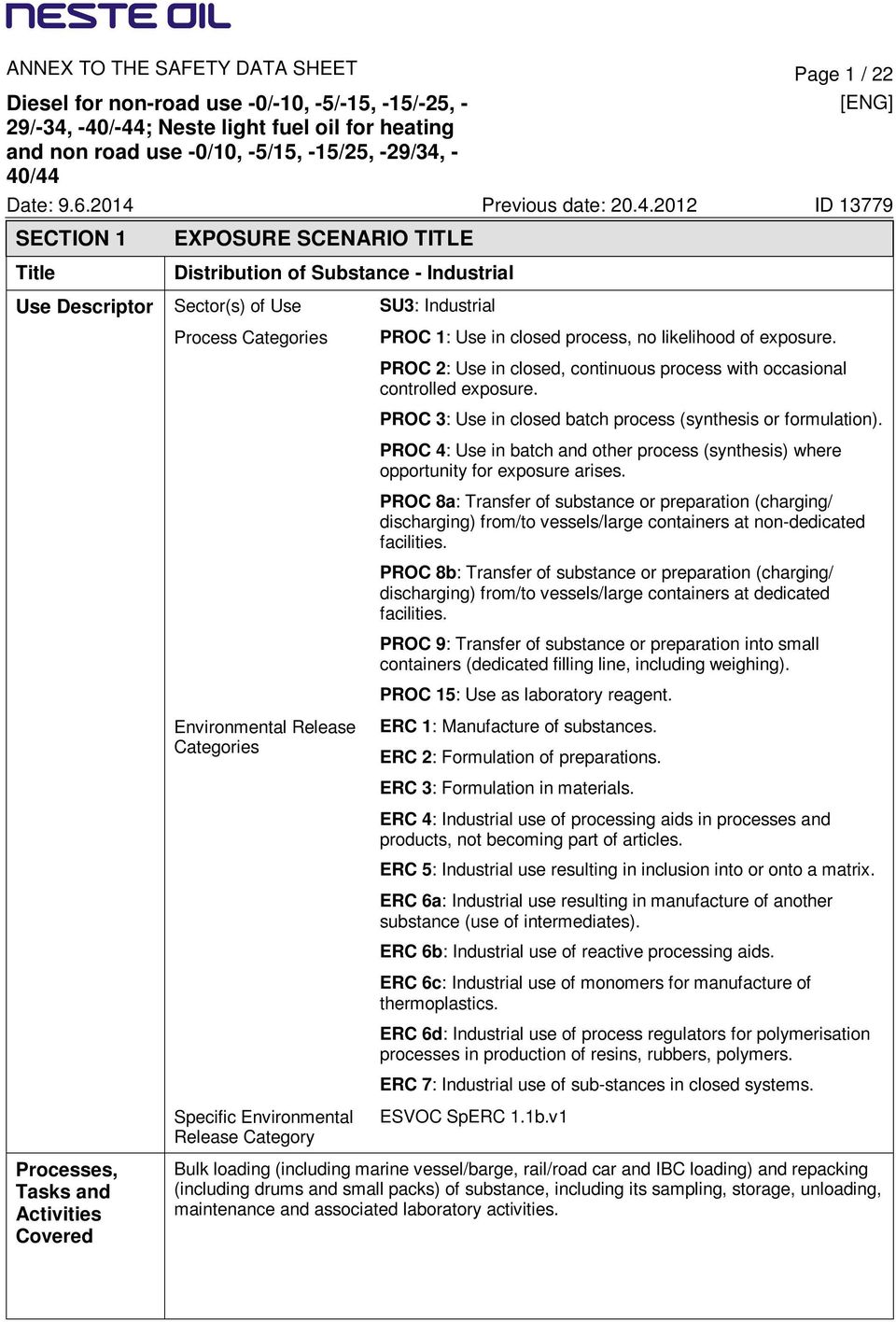 PROC 4: Use in batch and other process (synthesis) where opportunity for exposure arises.