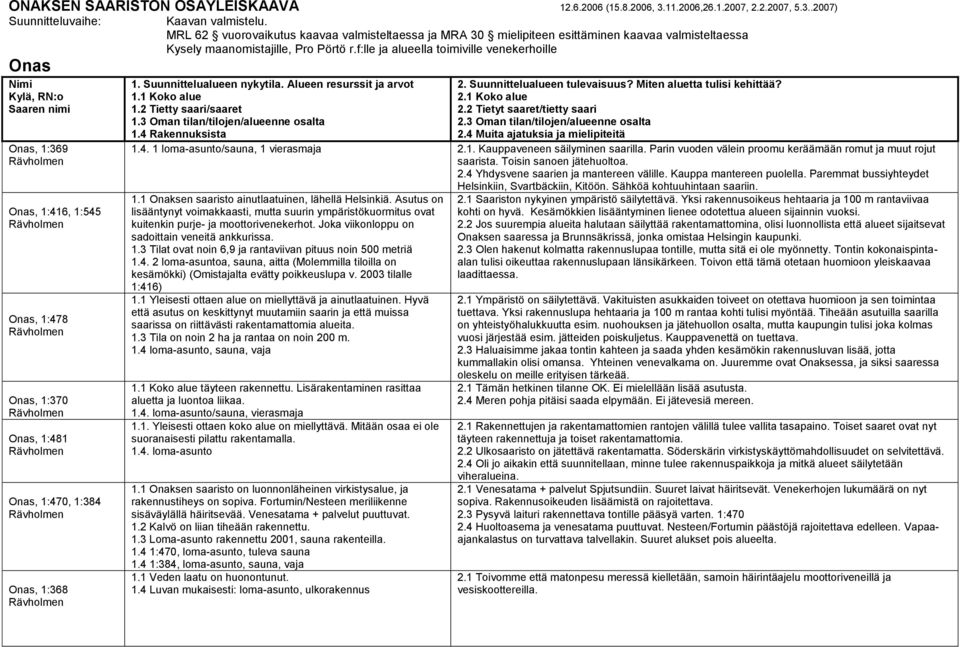 .2007) Suunnitteluvaihe: Onas Nimi Kylä, RN:o Saaren nimi Onas, 1:369 Rävholmen Onas, 1:416, 1:545 Rävholmen Onas, 1:478 Rävholmen Onas, 1:370 Rävholmen Onas, 1:481 Rävholmen Onas, 1:470, 1:384
