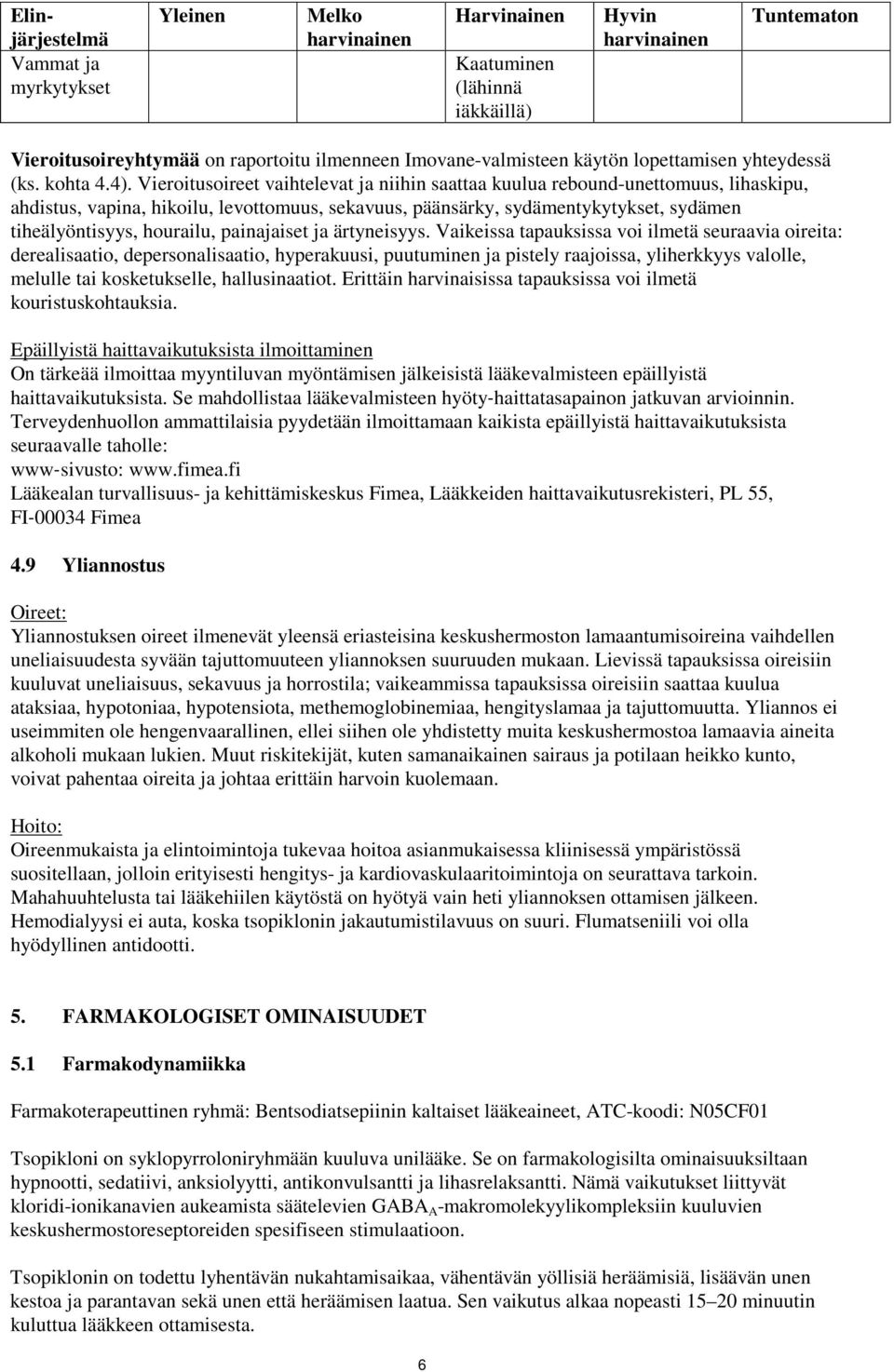 Vieroitusoireet vaihtelevat ja niihin saattaa kuulua rebound-unettomuus, lihaskipu, ahdistus, vapina, hikoilu, levottomuus, sekavuus, päänsärky, sydämentykytykset, sydämen tiheälyöntisyys, hourailu,