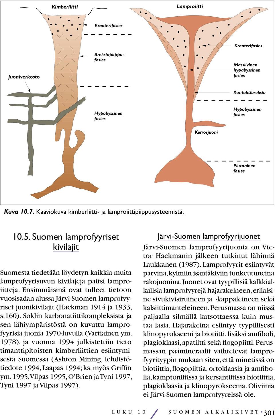 Suomen lamprofyyriset kivilajit Suomesta tiedetään löydetyn kaikkia muita lamprofyyrisuvun kivilajeja paitsi lamproiitteja.