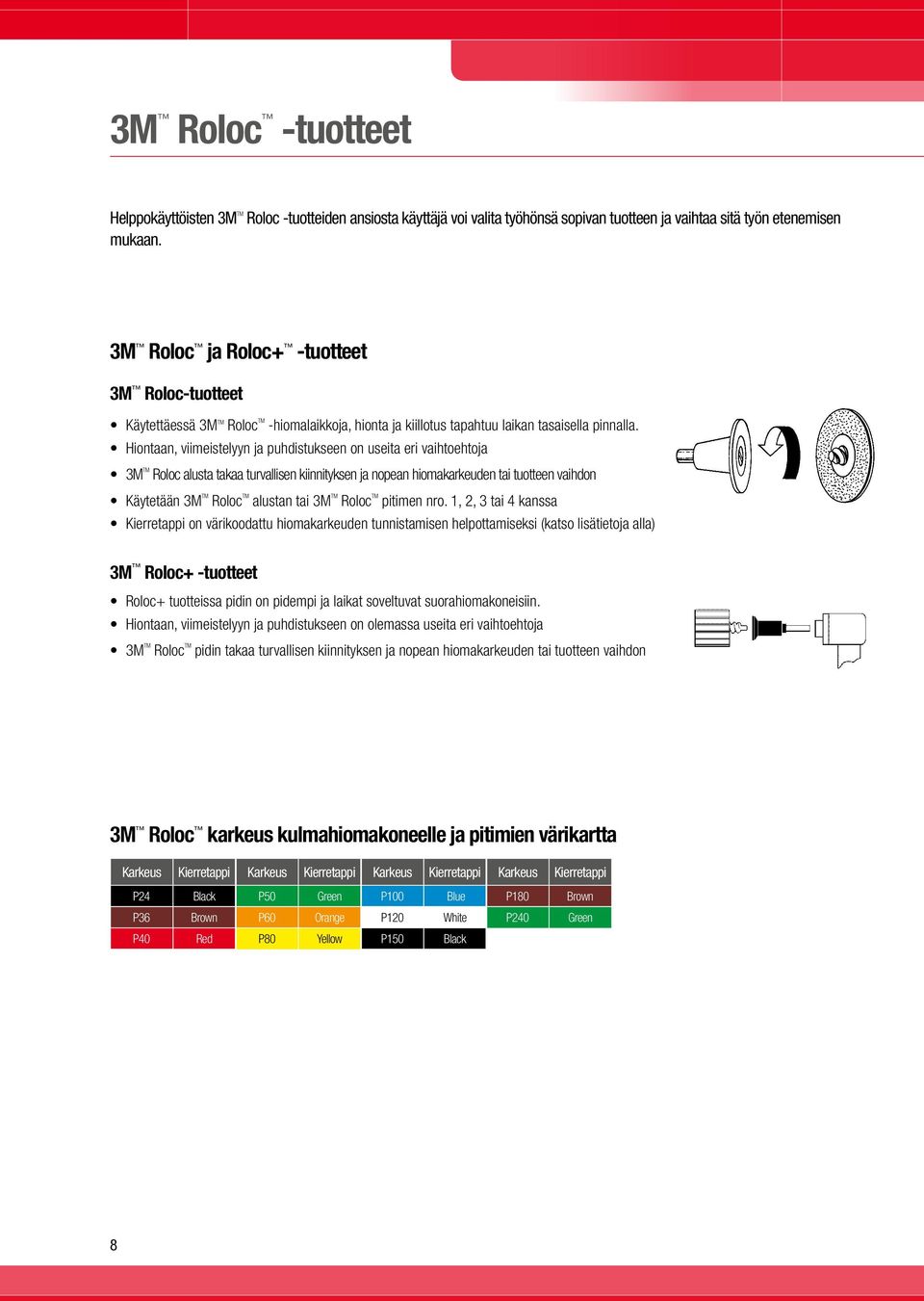 Hiontaan, viimeistelyyn ja puhdistukseen on useita eri vaihtoehtoja 3M TM Roloc alusta takaa turvallisen kiinnityksen ja nopean karkeuden tai tuotteen vaihdon Käytetään 3M TM Roloc TM alustan tai 3M