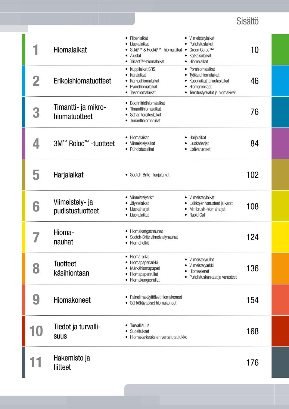 Roloc - Hiomalaikat Viimeistelylaikat Puhdistuslaikat Harjalaikat Liuskaharjat Lisävarusteet 84 5 Harjalaikat Scotch-Brite -harjalaikat 102 6 Viimeistely- ja pudistus Viimeistelyarkit Jäystelaikat