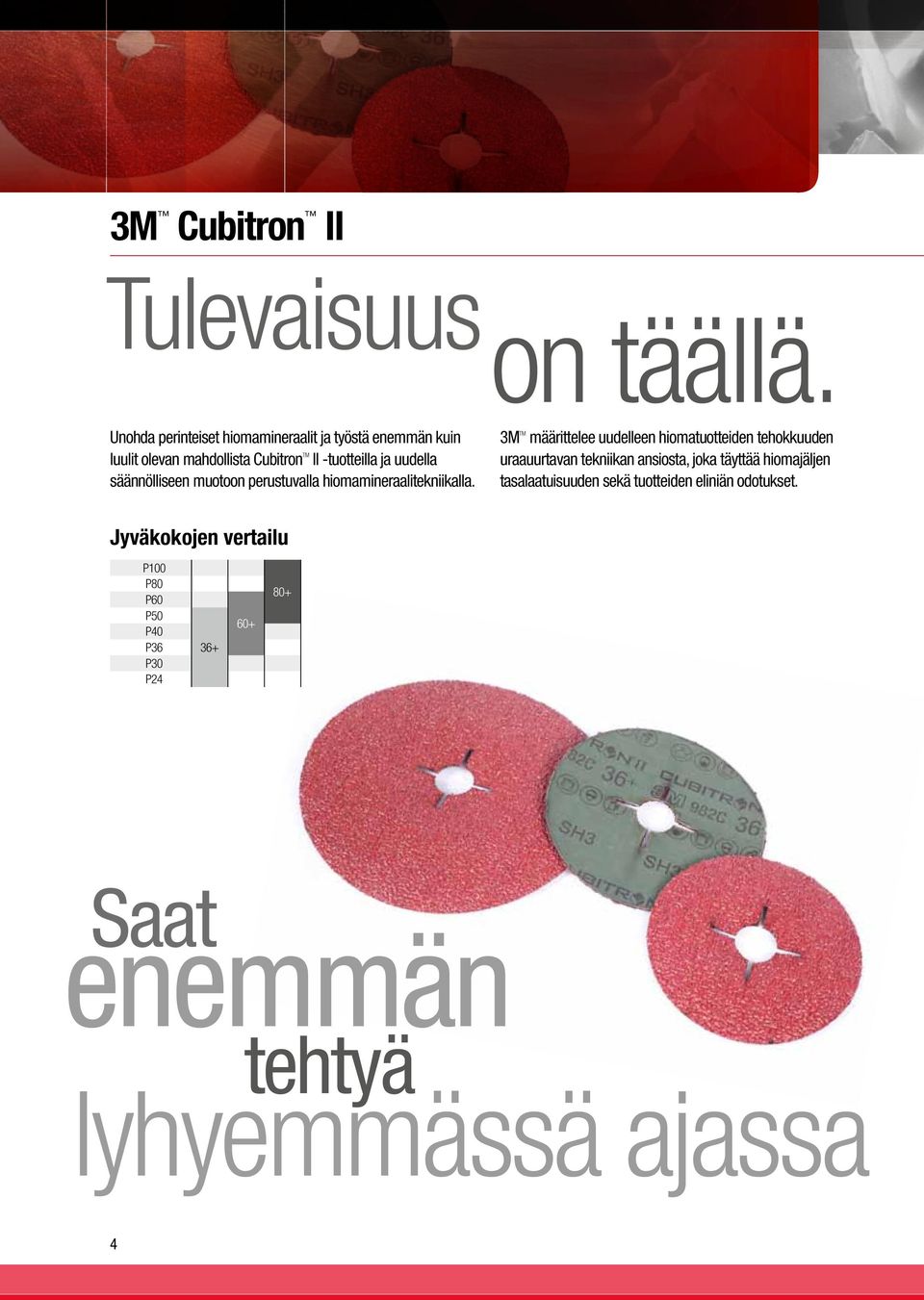 3M TM määrittelee uudelleen tuotteiden tehokkuuden uraauurtavan tekniikan ansiosta, joka täyttää jäljen