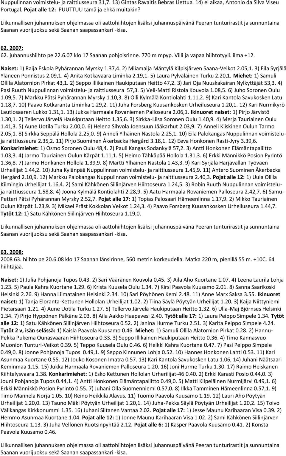 Naiset: 1) Raija Eskola Pyhärannan Myrsky 1.37,4. 2) Miiamaija Mäntylä Kilpisjärven Saana-Veikot 2.05,1. 3) Eila Syrjälä Yläneen Ponnistus 2.09,1. 4) Anita Kotkavaara Liminka 2.19,1.