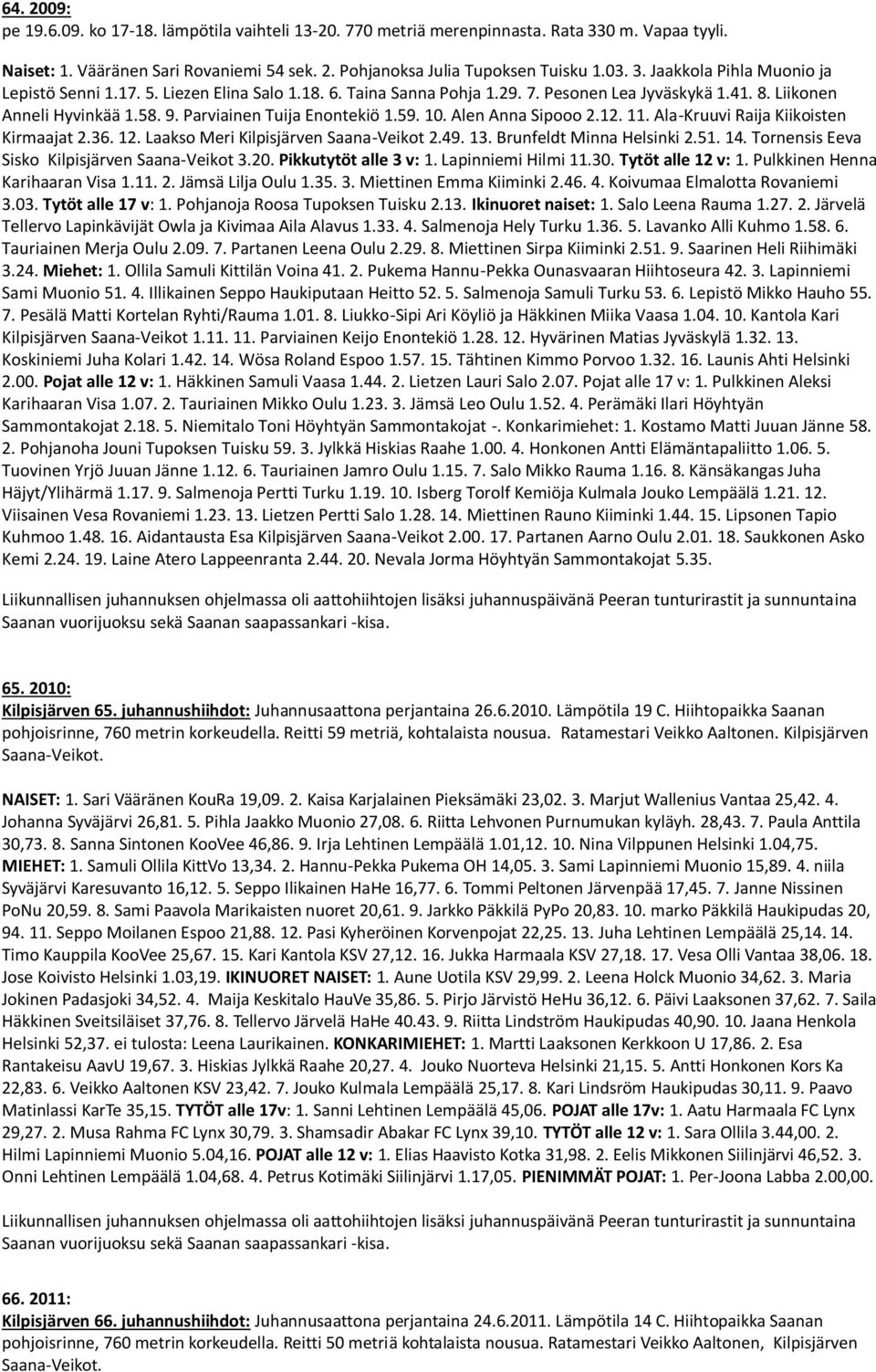 Ala-Kruuvi Raija Kiikoisten Kirmaajat 2.36. 12. Laakso Meri Kilpisjärven Saana-Veikot 2.49. 13. Brunfeldt Minna Helsinki 2.51. 14. Tornensis Eeva Sisko Kilpisjärven Saana-Veikot 3.20.