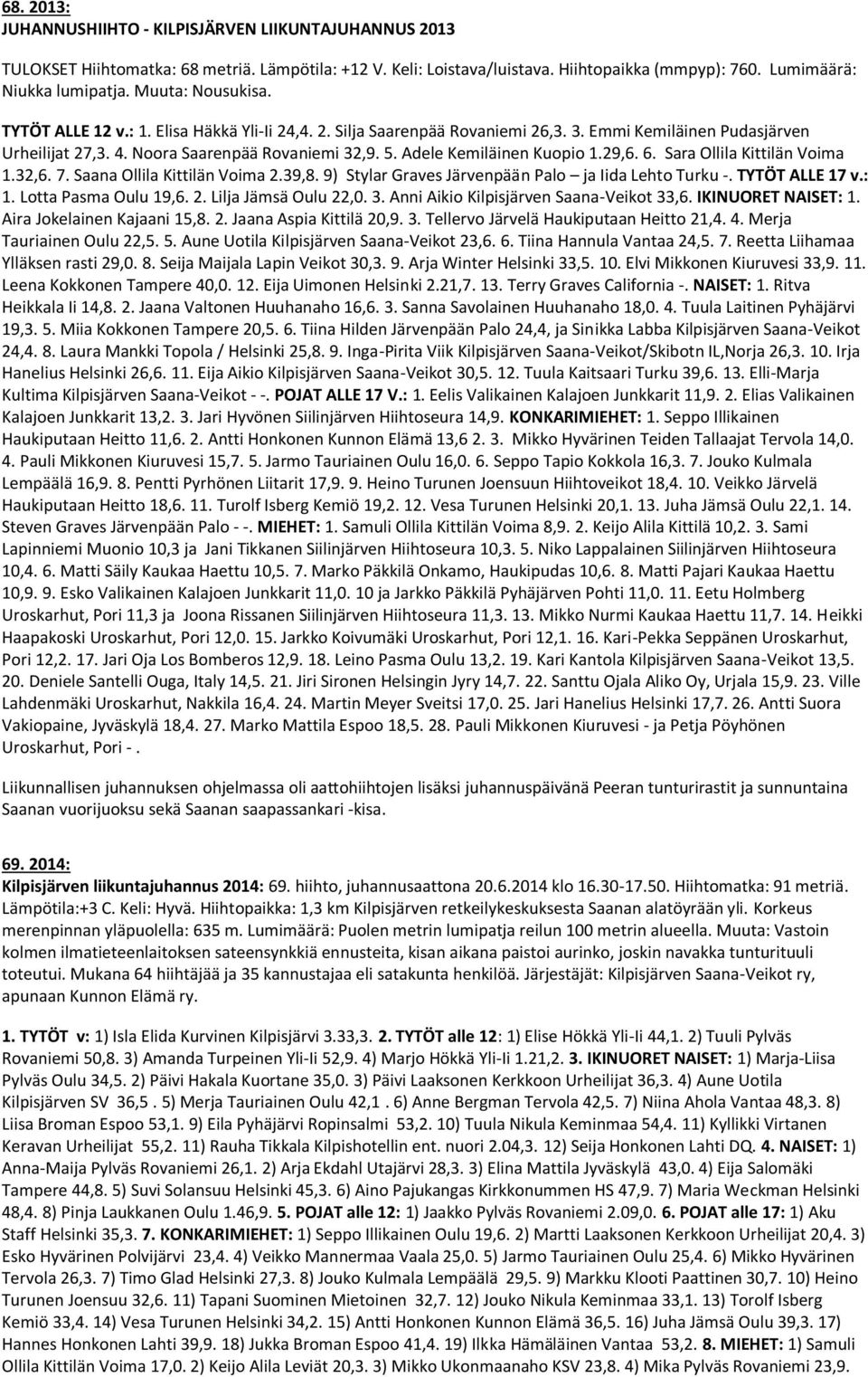 Adele Kemiläinen Kuopio 1.29,6. 6. Sara Ollila Kittilän Voima 1.32,6. 7. Saana Ollila Kittilän Voima 2.39,8. 9) Stylar Graves Järvenpään Palo ja Iida Lehto Turku -. TYTÖT ALLE 17 v.: 1.