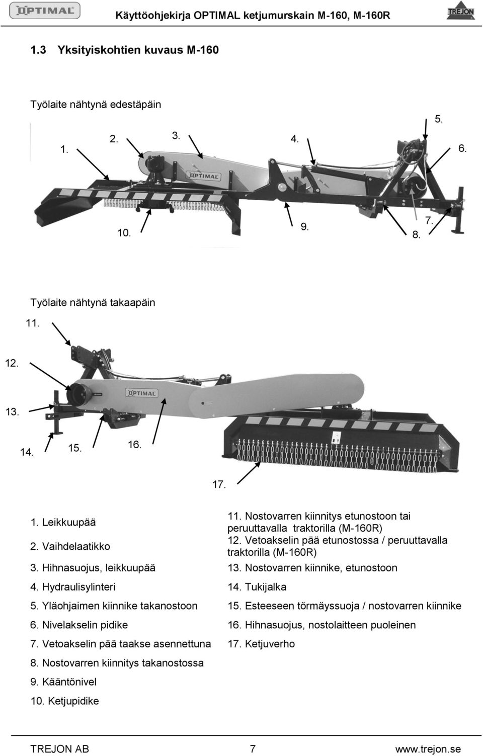 Hihnasuojus, leikkuupää 13. Nostovarren kiinnike, etunostoon 4. Hydraulisylinteri 14. Tukijalka 5. Yläohjaimen kiinnike takanostoon 15.