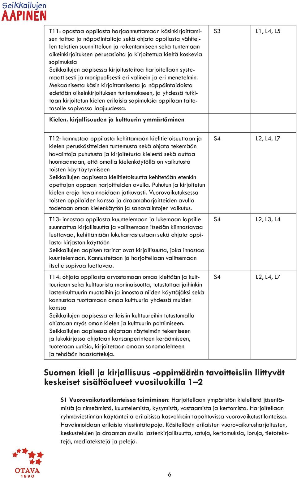 Mekaanisesta käsin kirjoittamisesta ja näppäintaidoista edetään oikeinkirjoituksen tuntemukseen, ja yhdessä tutkitaan kirjoitetun kielen erilaisia sopimuksia oppilaan taitotasolle sopivassa