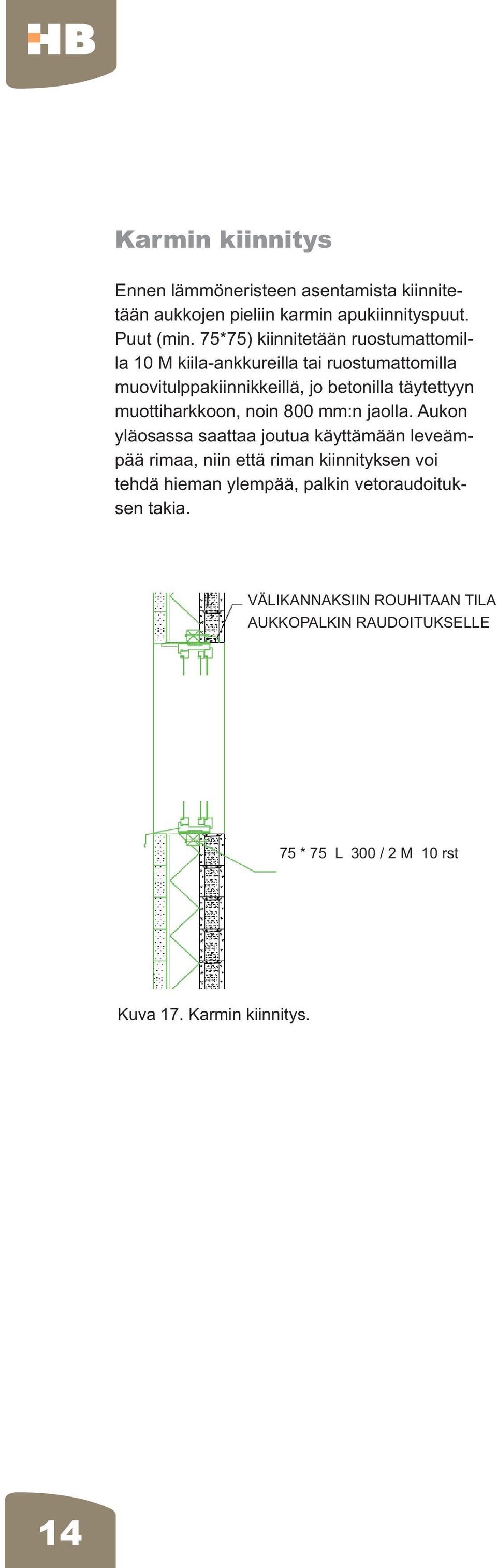 muottiharkkoon, noin 800 mm:n jaolla.