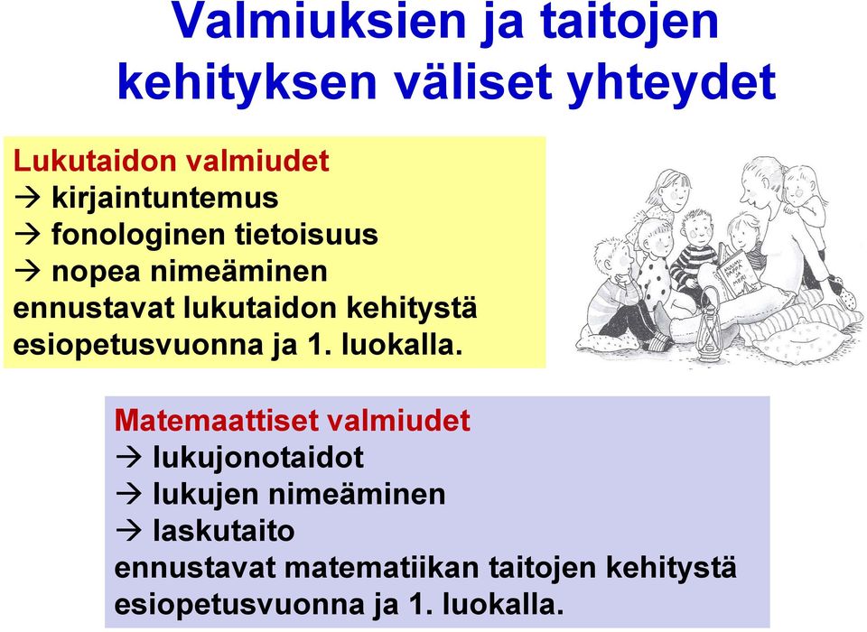 kehitystä esiopetusvuonna ja 1. luokalla.