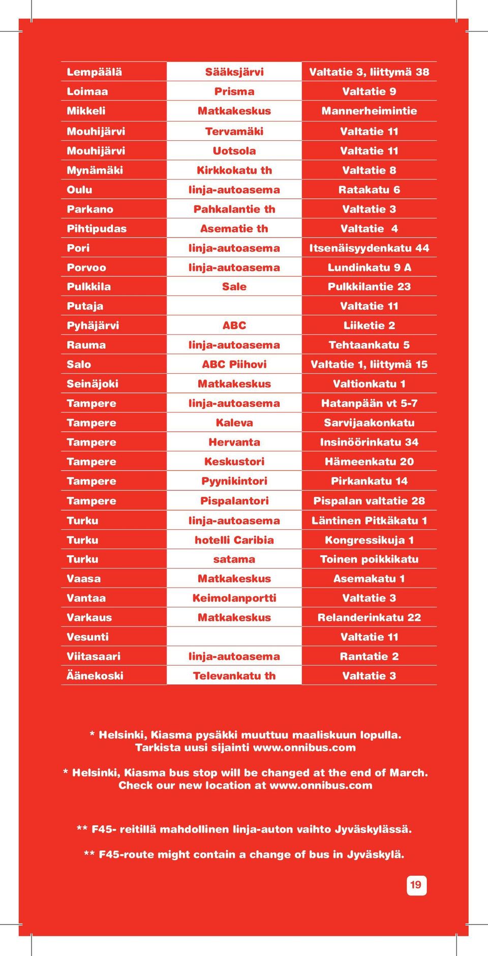 Sale Pulkkilantie 23 Putaja Valtatie 11 Pyhäjärvi ABC Liiketie 2 Rauma linja-autoasema Tehtaankatu 5 Salo ABC Piihovi Valtatie 1, liittymä 15 Seinäjoki Matkakeskus Valtionkatu 1 Tampere