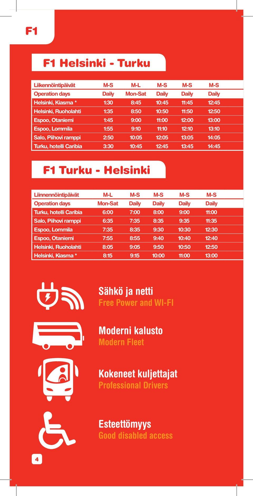 Turku - Helsinki Liinnennöintipäivät M-L M-S M-S M-S M-S Operation days Mon-Sat Daily Daily Daily Daily Turku, hotelli Caribia 6:00 7:00 8:00 9:00 11:00 Salo, Piihovi ramppi 6:35 7:35 8:35 9:35 11:35