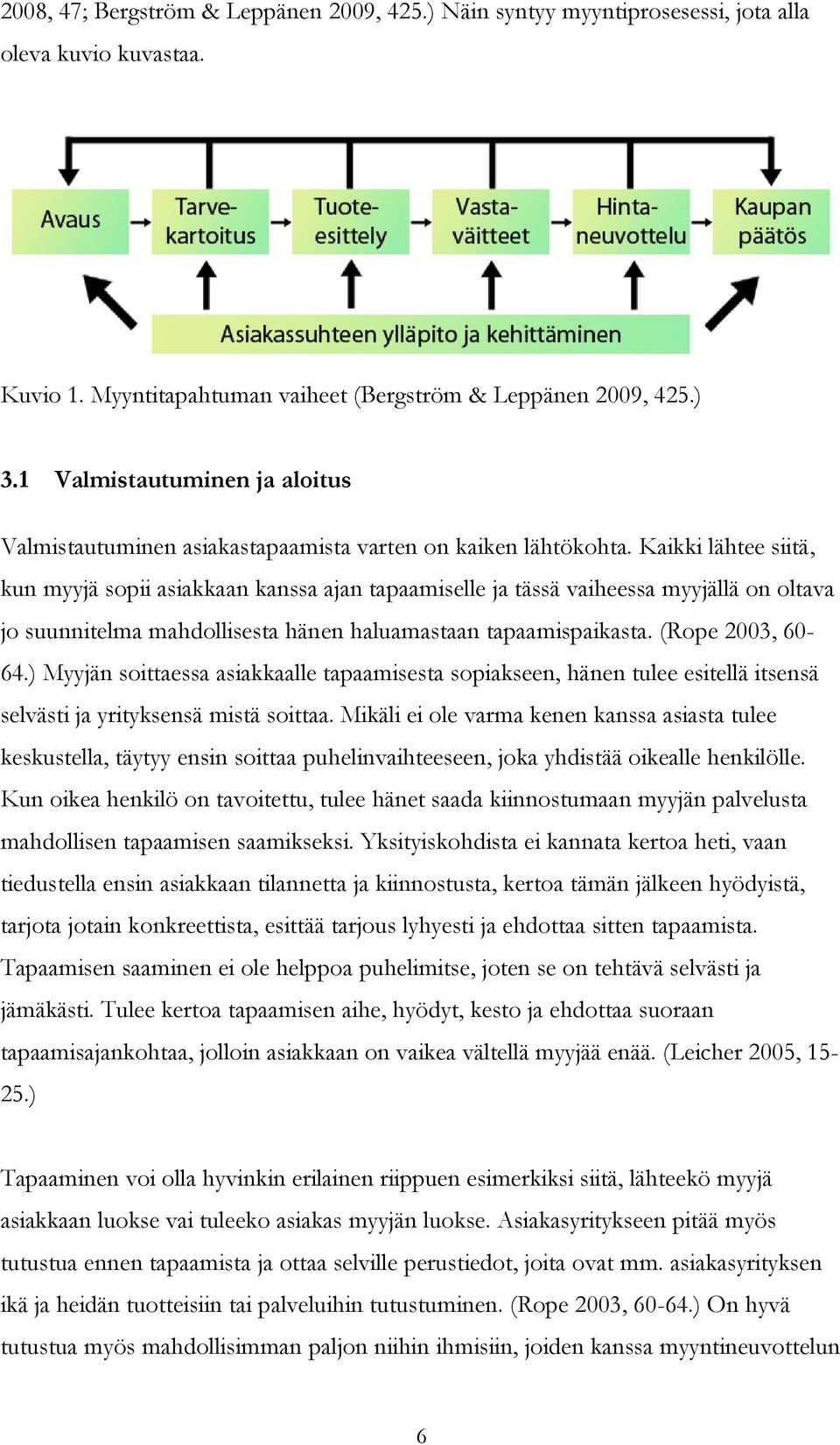 Kaikki lähtee siitä, kun myyjä sopii asiakkaan kanssa ajan tapaamiselle ja tässä vaiheessa myyjällä on oltava jo suunnitelma mahdollisesta hänen haluamastaan tapaamispaikasta. (Rope 2003, 60-64.