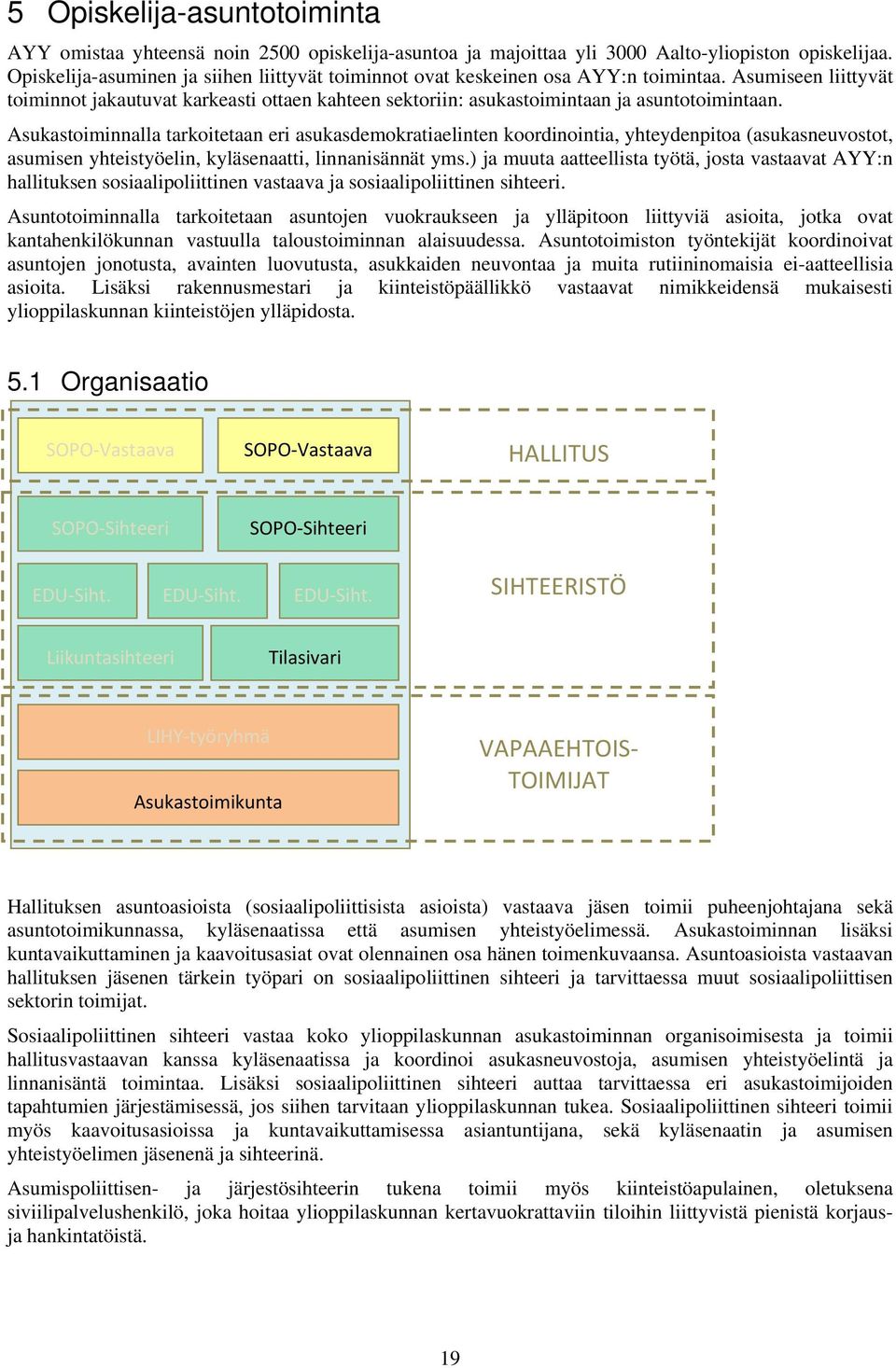 Asukastoiminnalla tarkoitetaan eri asukasdemokratiaelinten koordinointia, yhteydenpitoa (asukasneuvostot, asumisen yhteistyöelin, kyläsenaatti, linnanisännät yms.