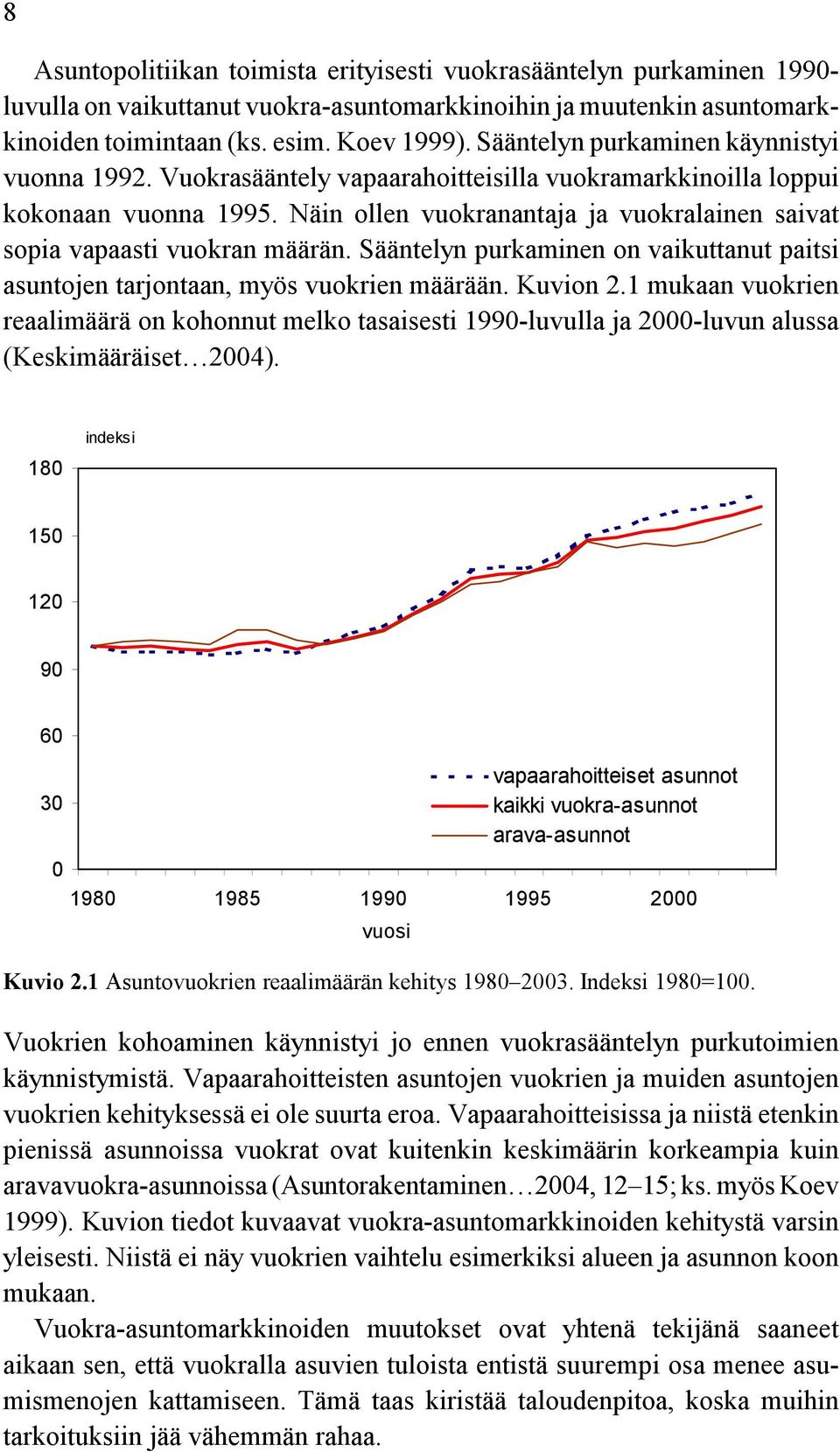 Näin ollen vuokranantaja ja vuokralainen saivat sopia vapaasti vuokran määrän. Sääntelyn purkaminen on vaikuttanut paitsi asuntojen tarjontaan, myös vuokrien määrään. Kuvion 2.