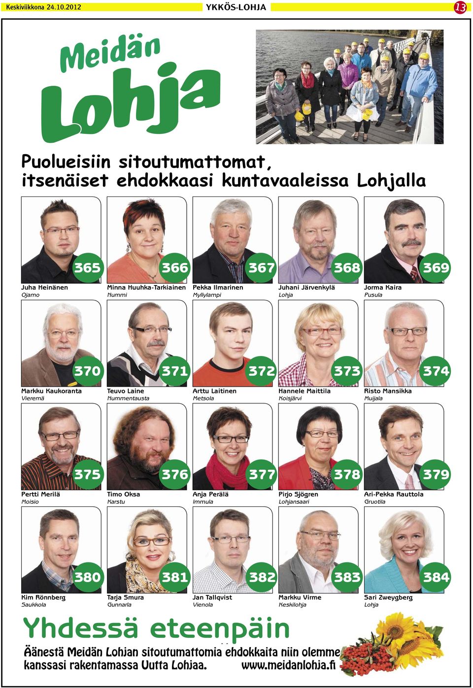 Moisio Timo Oksa Karstu Anja Perälä Immula Pirjo Sjögren Lohjansaari Ari-Pekka Rauttola Gruotila 380 381 382 383 384 Kim Rönnberg Saukkola Tarja Smura Gunnarla Jan Tallqvist Vienola Markku Virme