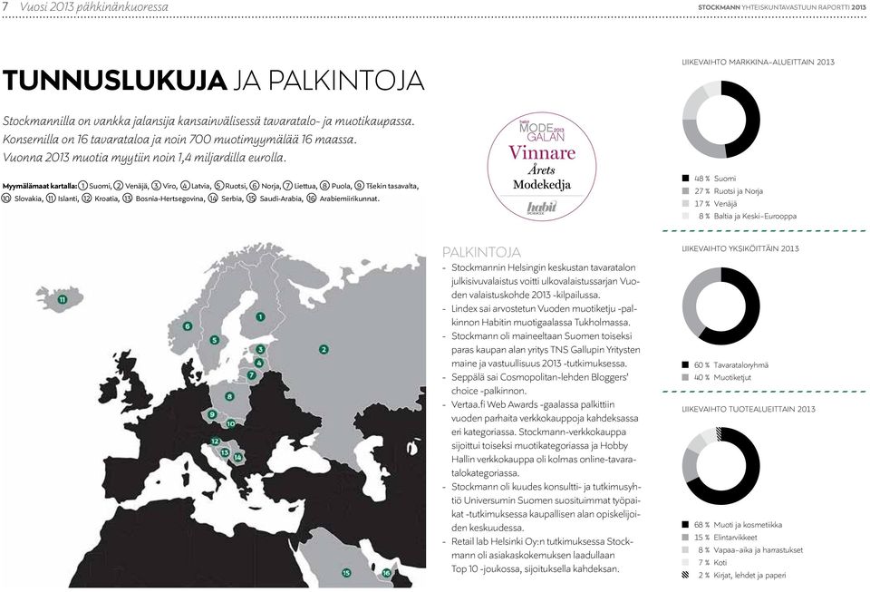 Vinnare Myymälämaat kartalla: 1 Suomi, 2 Venäjä, 3 Viro, 4 Latvia, 5 Ruotsi, 6 Norja, 7 Liettua, 8 Puola, 9 Tšekin tasavalta, 10 Slovakia, 11 Islanti, 12 Kroatia, 13 Bosnia-Hertsegovina, 14 Serbia,