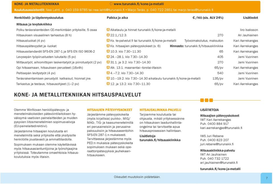 3. 270 Ari Jauhiainen Hitsausluokat (4 pv) A Ks. te-palvelut.fi tai turunakk.fi /kone-ja-metalli Työvoimakolutus, maksuton Kari Aarrekangas Hitsauspätevyydet ja -luokat A Ks.