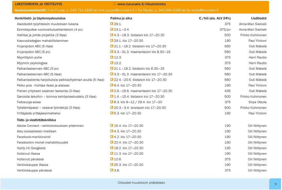 3. 18.3. tiistaisin klo 17 20.30 500 Pirkko Kuhmonen Kasvustrategian mahdollistaminen K 29.1. klo 17 20.30 190 Pasi Ylirönni Kirjanpidon ABC (5 iltaa) K 21.1. 18.2. tiistaisin klo 17 20.30 560 Outi Mäkelä Kirjanpidon ABC (5 pv) K 3.