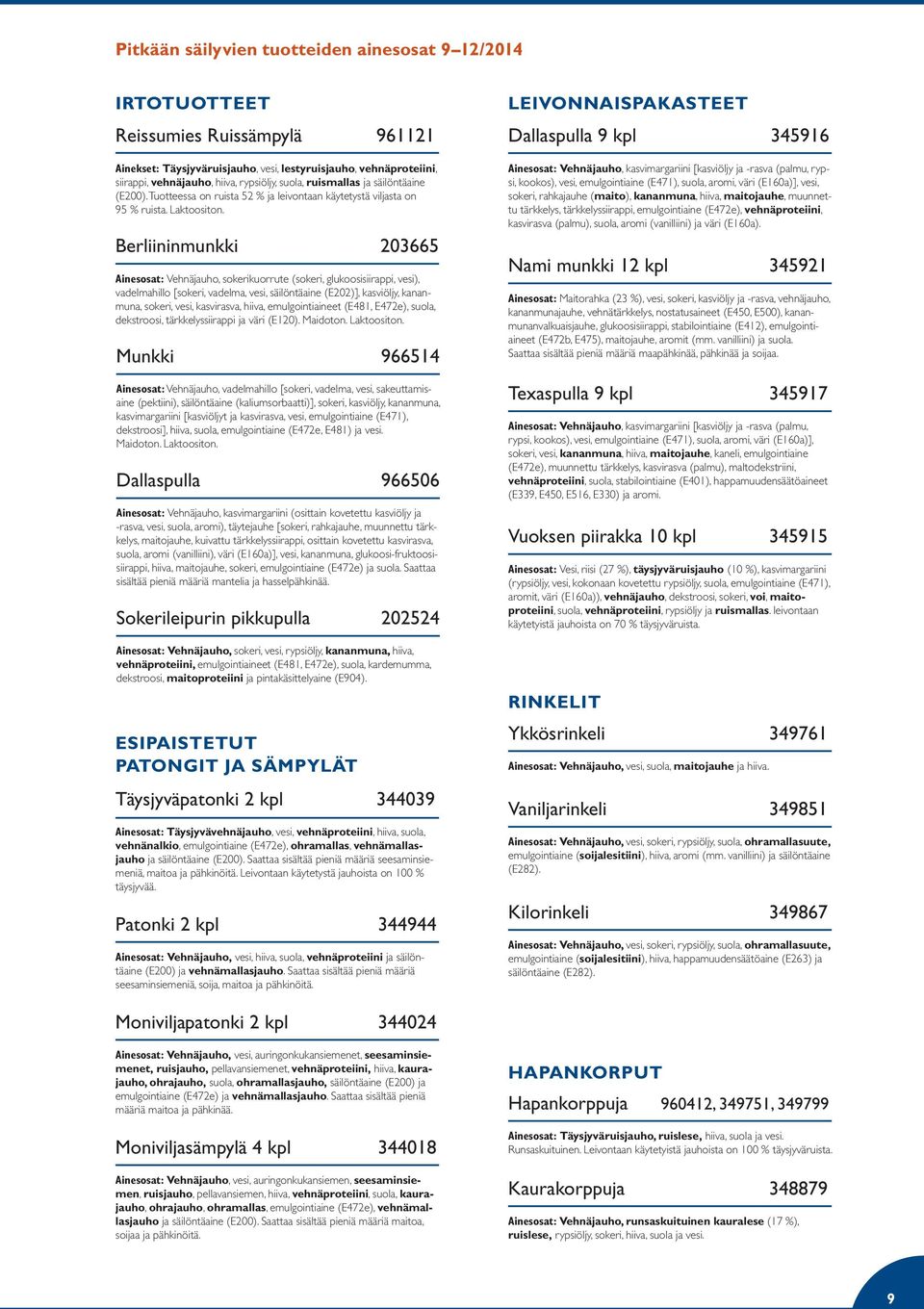 Berliininmunkki 203665 Ainesosat: Vehnäjauho, sokerikuorrute (sokeri, glukoosisiirappi, vesi), vadelmahillo [sokeri, vadelma, vesi, säilöntäaine (E202)], kasviöljy, kananmuna, sokeri, vesi,