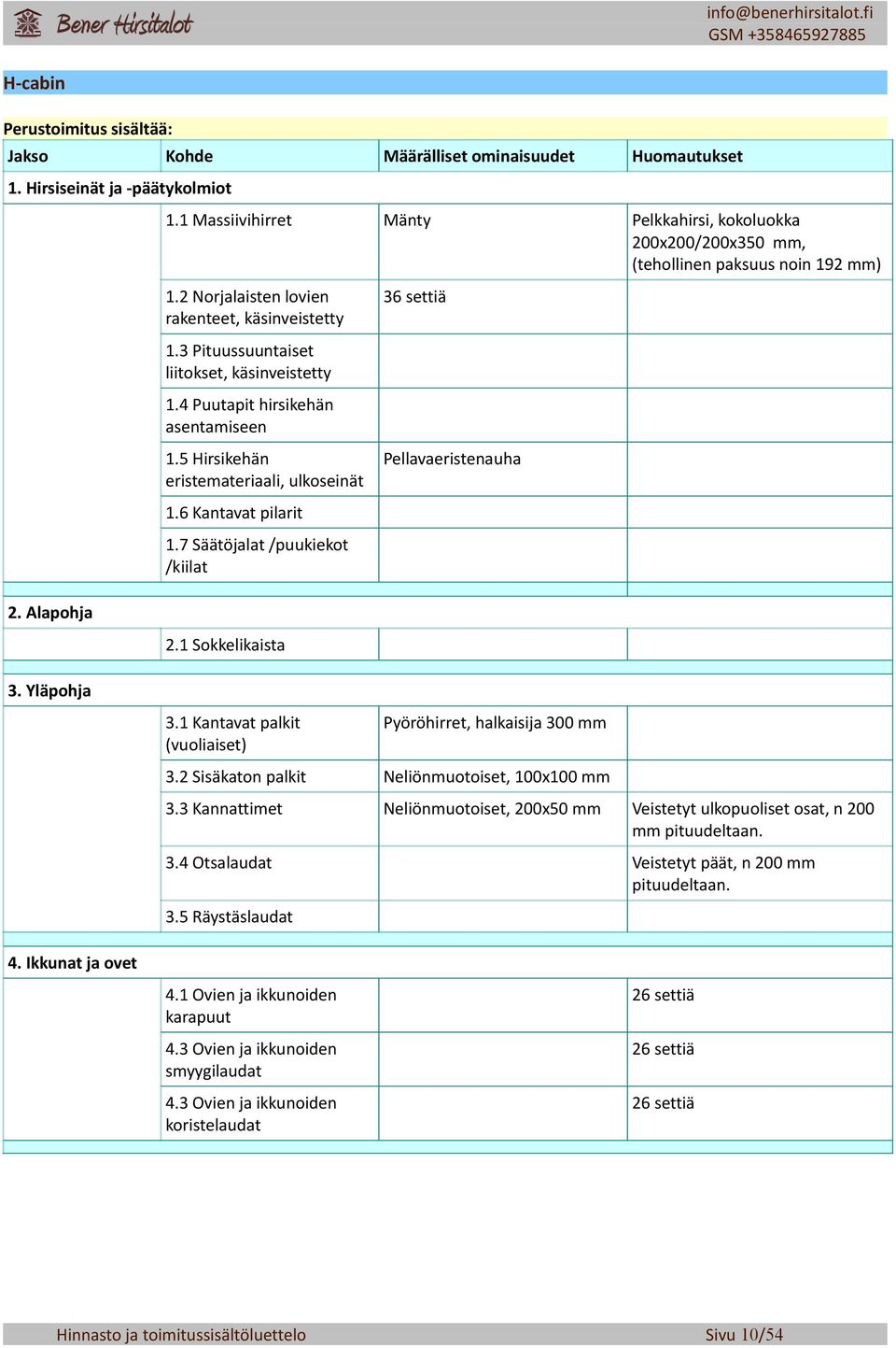 5 Hirsikehän eristemateriaali, ulkoseinät Pellavaeristenauha 1.6 Kantavat pilarit 1.7 Säätöjalat /puukiekot /kiilat 2. Alapohja 2.1 Sokkelikaista 3. Yläpohja 3.