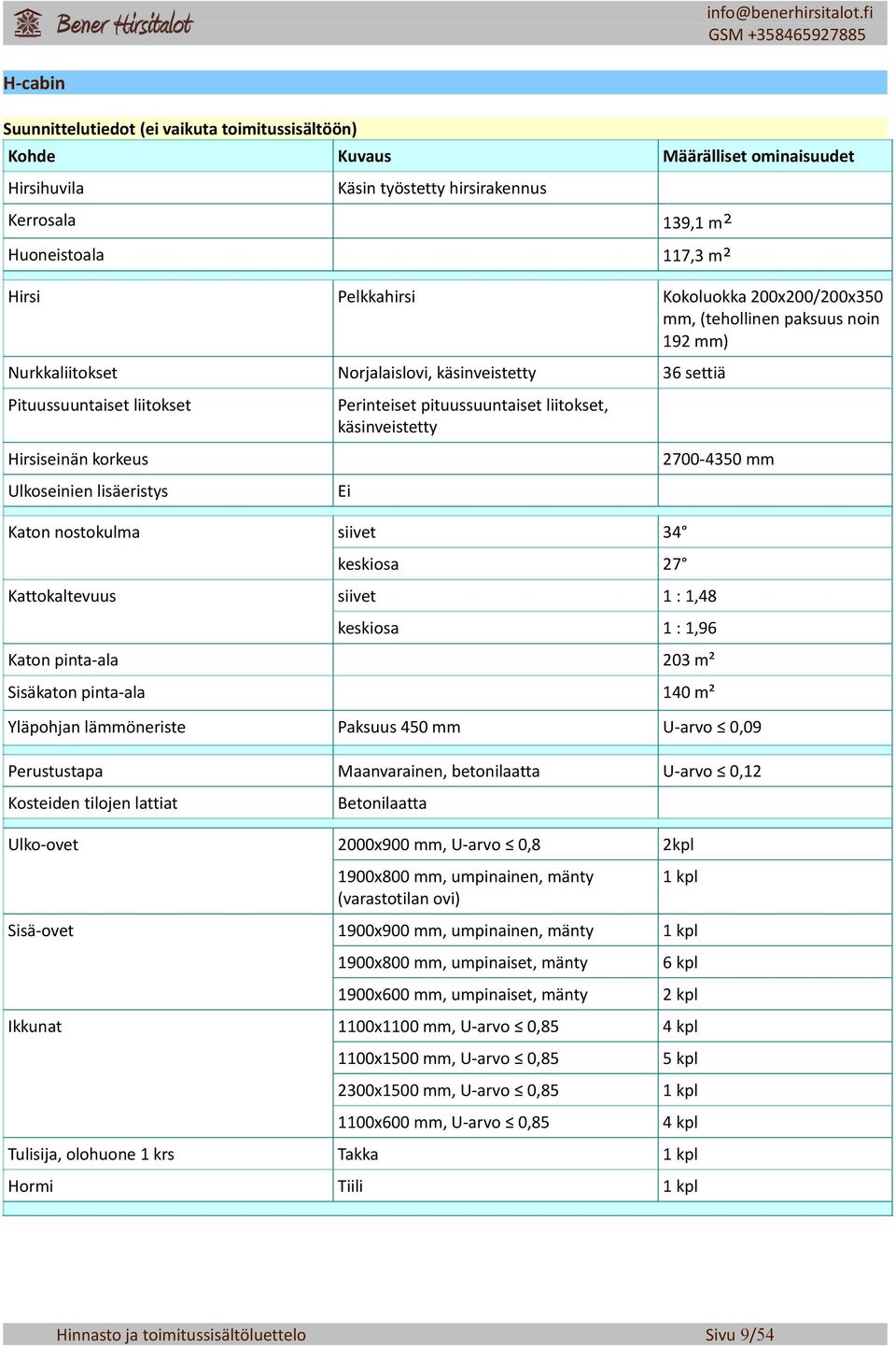 käsinveistetty Hirsiseinän korkeus 2700-4350 mm Ulkoseinien lisäeristys Ei Katon nostokulma siivet 34 keskiosa 27 siivet 1 : 1,48 keskiosa 1 : 1,96 Kattokaltevuus Katon pinta-ala 203 m² Sisäkaton