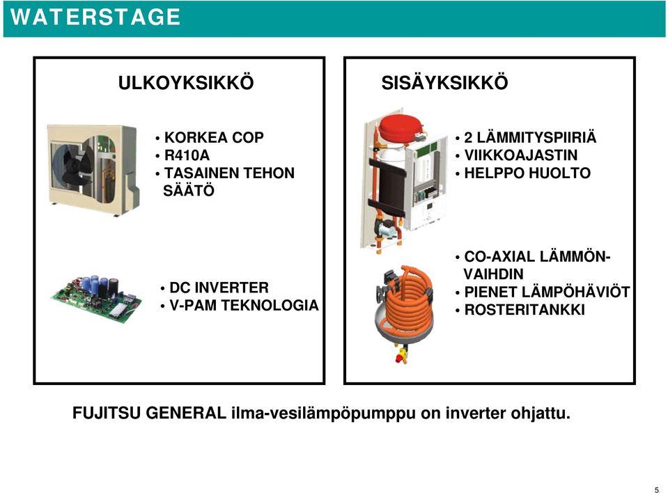 INVERTER V-PAM TEKNOLOGIA CO-AXIAL LÄMMÖN- VAIHDIN PIENET