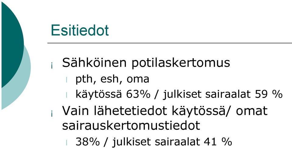 59 % Vain lähetetiedot käytössä/ omat