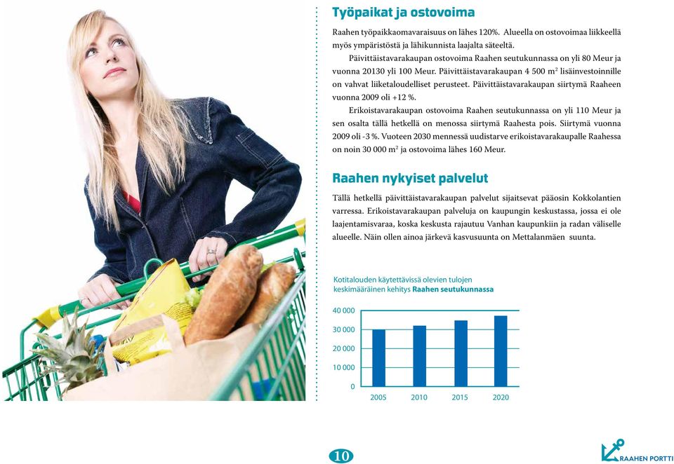 Päivittäistavarakaupan siirtymä Raaheen vuonna 2009 oli +12 %. Erikoistavarakaupan ostovoima Raahen seutukunnassa on yli 110 Meur ja sen osalta tällä hetkellä on menossa siirtymä Raahesta pois.