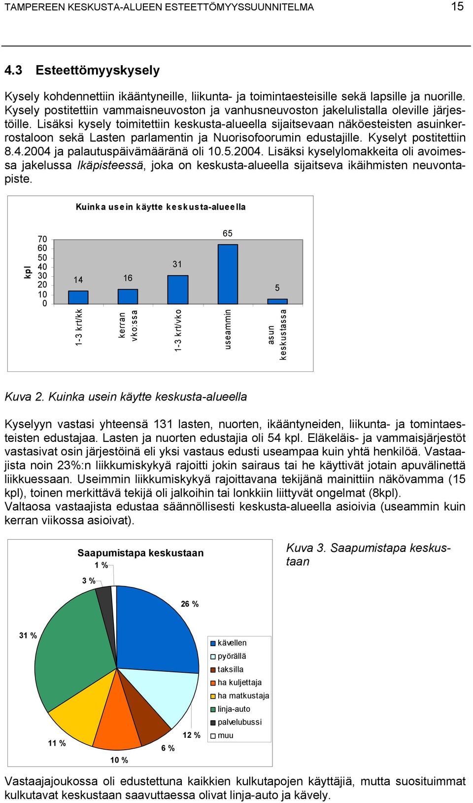 Lisäksi kysely toimitettiin keskusta-alueella sijaitsevaan näköesteisten asuinkerrostaloon sekä Lasten parlamentin ja Nuorisofoorumin edustajille. Kyselyt postitettiin 8.4.