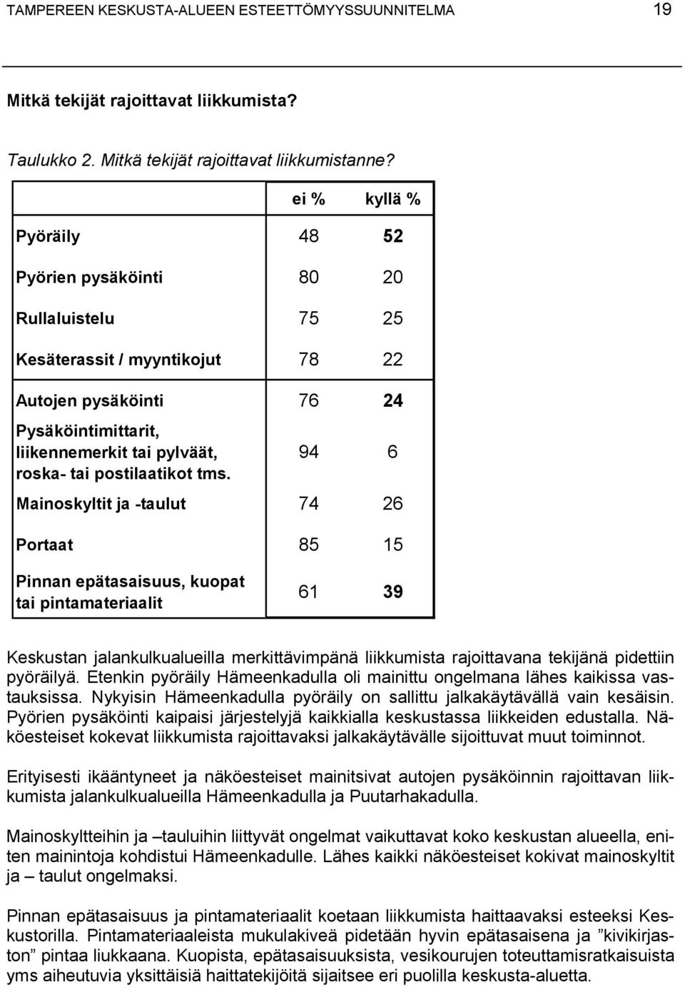 postilaatikot tms.