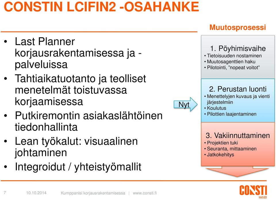 Muutosprosessi 1. Pöyhimisvaihe Tietoisuuden nostaminen Muutosagenttien haku Pilotointi, nopeat voitot 2.