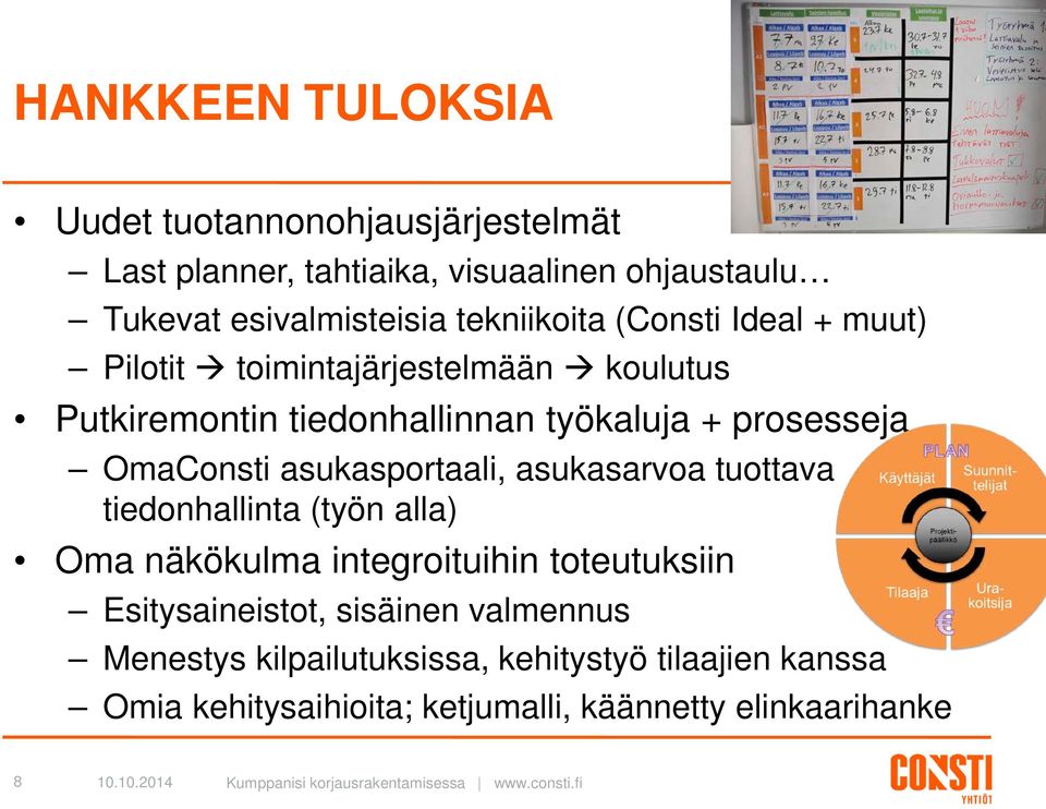 OmaConsti asukasportaali, asukasarvoa tuottava tiedonhallinta (työn alla) Oma näkökulma integroituihin toteutuksiin