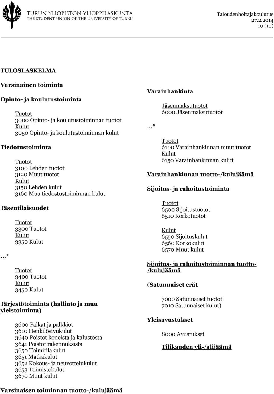 ..* 3300 3350 3400 3450 Järjestötoiminta (hallinto ja muu yleistoiminta) 3600 Palkat ja palkkiot 3610 Henkilösivukulut 3640 Poistot koneista ja kalustosta 3641 Poistot rakennuksista 3650