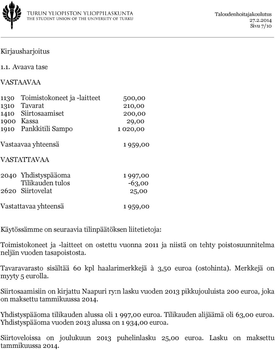 1. Avaava tase VASTAAVAA 1130 Toimistokoneet ja -laitteet 500,00 1310 Tavarat 210,00 1410 Siirtosaamiset 200,00 1900 Kassa 29,00 1910 Pankkitili Sampo 1 020,00 Vastaavaa yhteensä 1 959,00 VASTATTAVAA