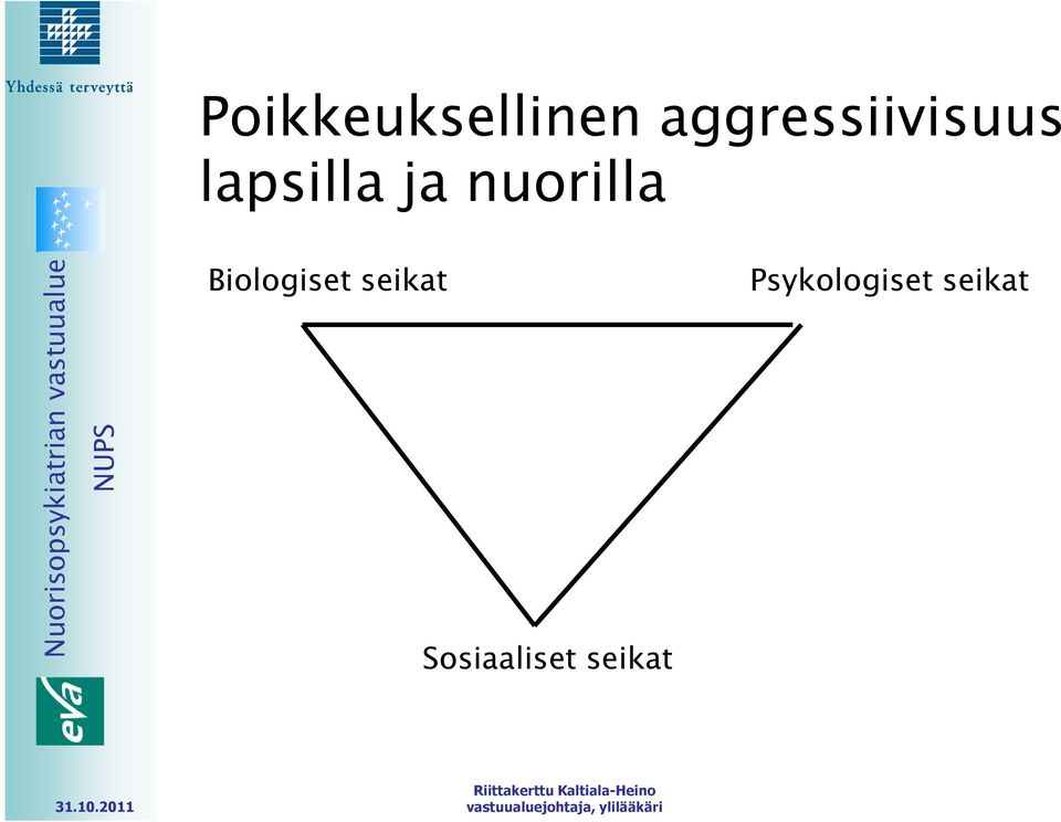 nuorilla Biologiset seikat