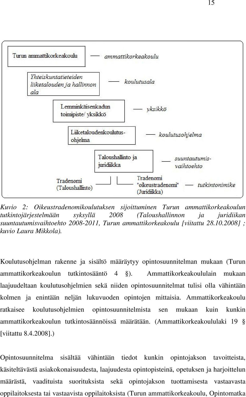 Ammattikorkeakoululain mukaan laajuudeltaan koulutusohjelmien sekä niiden opintosuunnitelmat tulisi olla vähintään kolmen ja enintään neljän lukuvuoden opintojen mittaisia.