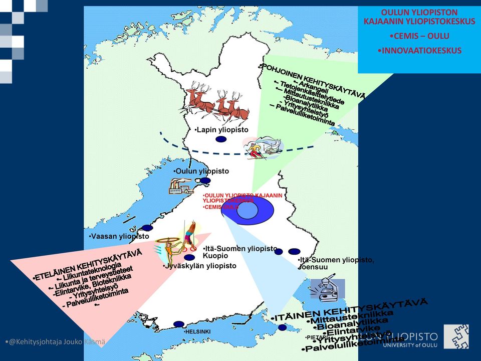 CEMIS-OULU Vaasan yliopisto Itä-Suomen yliopisto, Kuopio Jyväskylän