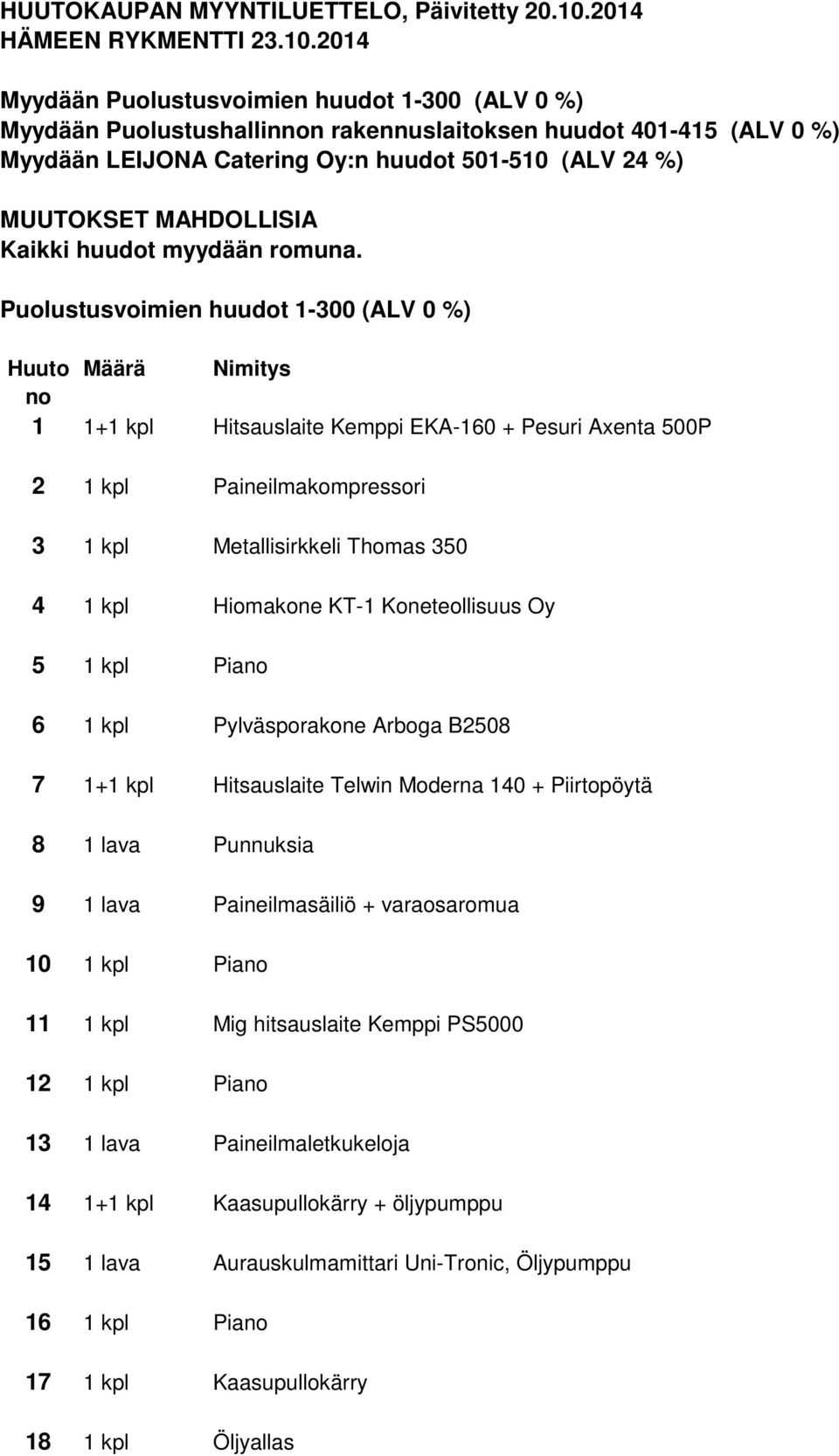 2014 Myydään Puolustusvoimien huudot 1-300 (ALV 0 %) Myydään Puolustushallinnon rakennuslaitoksen huudot 401-415 (ALV 0 %) Myydään LEIJONA Catering Oy:n huudot 501-510 (ALV 24 %) MUUTOKSET