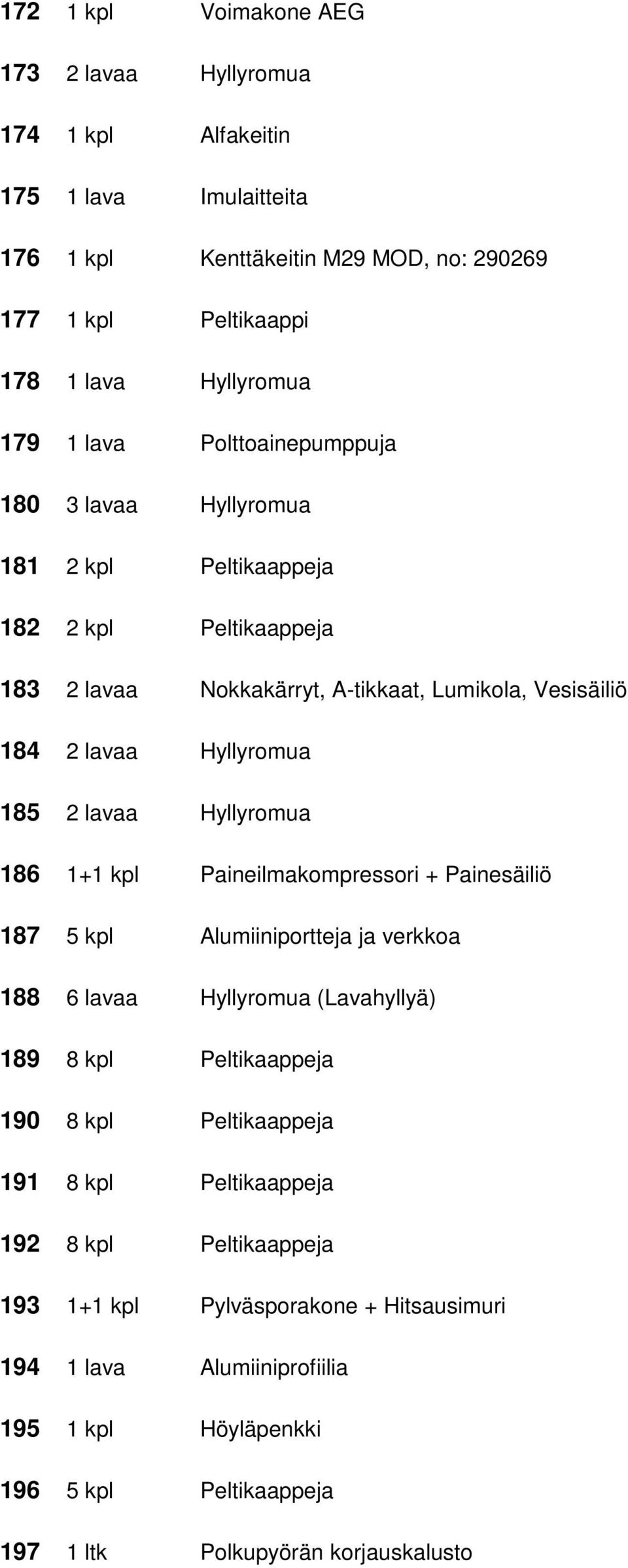 Hyllyromua 186 1+1 kpl Paineilmakompressori + Painesäiliö 187 5 kpl Alumiiniportteja ja verkkoa 188 6 lavaa Hyllyromua (Lavahyllyä) 189 8 kpl Peltikaappeja 190 8 kpl Peltikaappeja 191 8