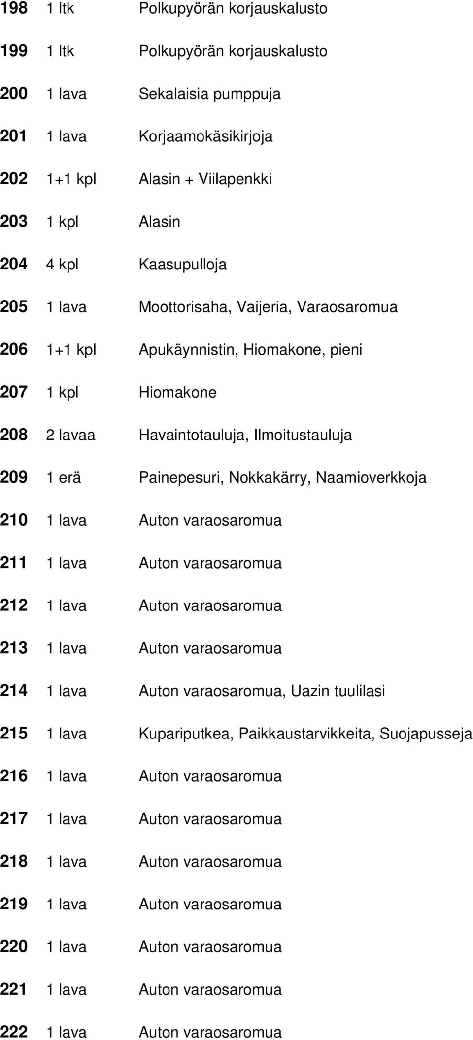 Nokkakärry, Naamioverkkoja 210 1 lava Auton varaosaromua 211 1 lava Auton varaosaromua 212 1 lava Auton varaosaromua 213 1 lava Auton varaosaromua 214 1 lava Auton varaosaromua, Uazin tuulilasi 215 1