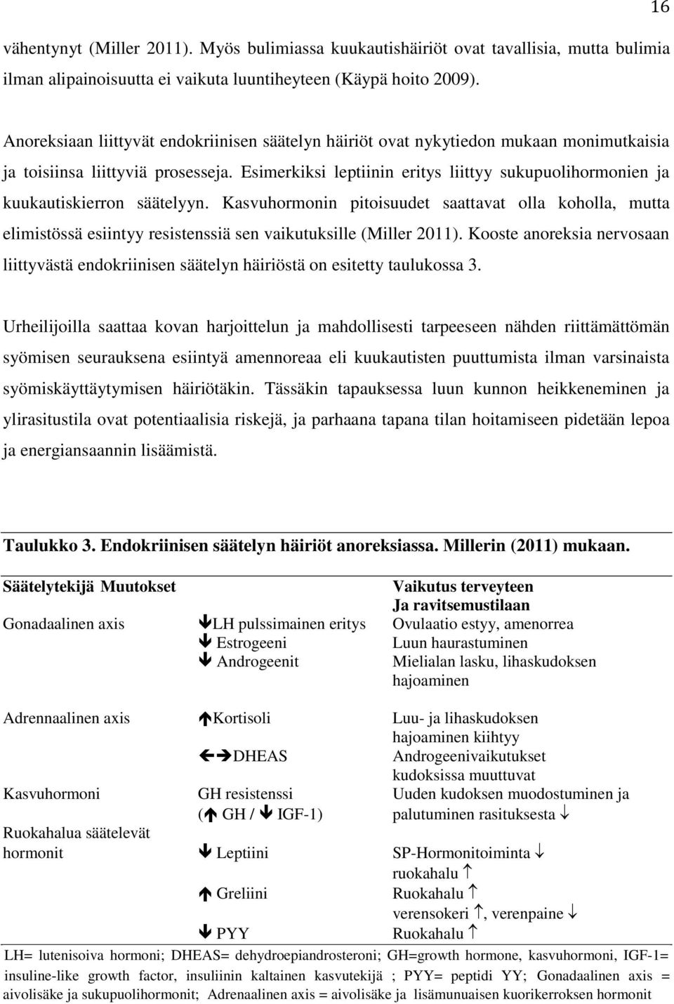 Esimerkiksi leptiinin eritys liittyy sukupuolihormonien ja kuukautiskierron säätelyyn.