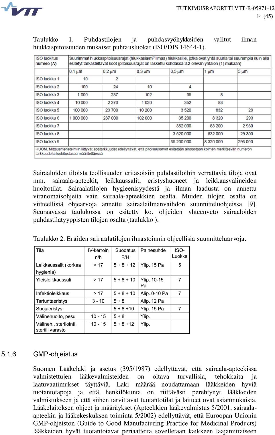 Sairaalatilojen hygieenisyydestä ja ilman laadusta on annettu viranomaisohjeita vain sairaala-apteekkien osalta.