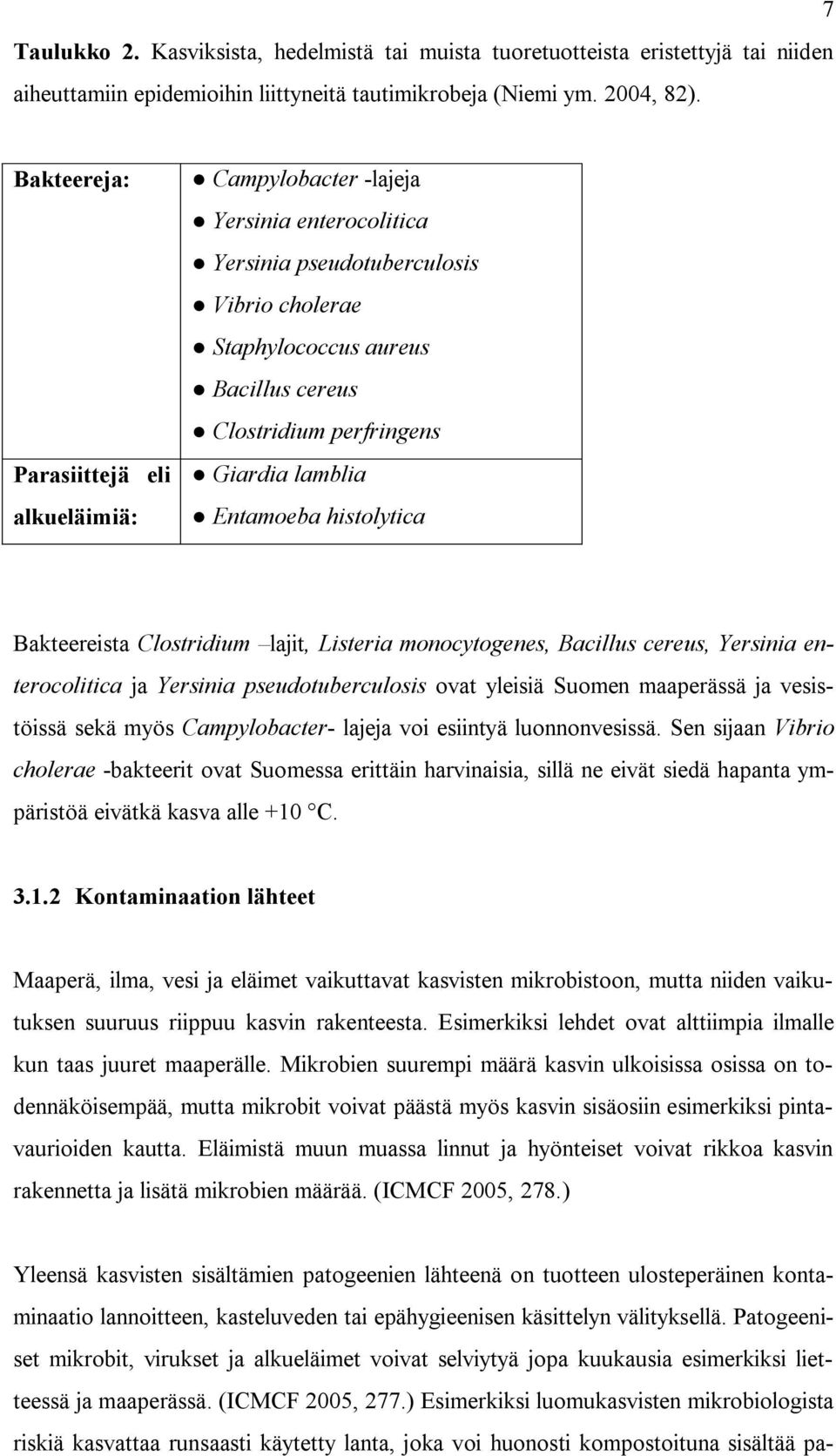 Giardia lamblia Entamoeba histolytica Bakteereista Clostridium lajit, Listeria monocytogenes, Bacillus cereus, Yersinia enterocolitica ja Yersinia pseudotuberculosis ovat yleisiä Suomen maaperässä ja