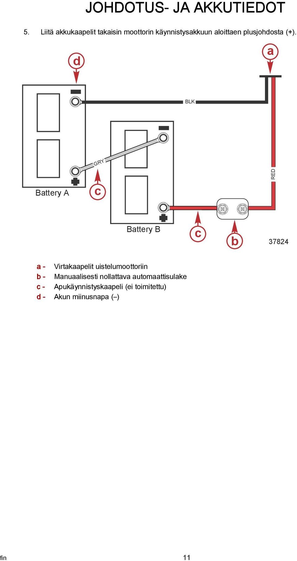 (+). d BLK GRY Bttery A c RED Bttery B c b 37824 - Virtkpelit