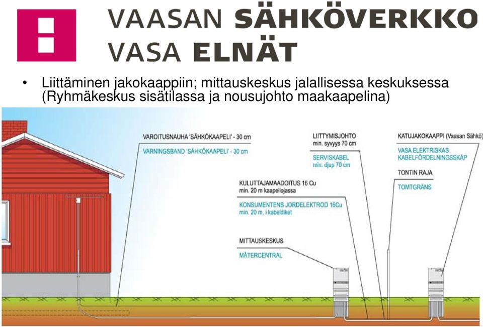 keskuksessa (Ryhmäkeskus